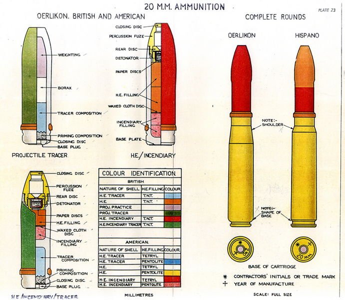 20mm_Ammunition_Colour_Codes.jpg.6049a794ad0dd40fc846e22fa67fe2ce.jpg